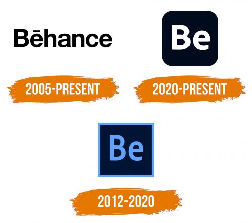 Histoire du logo de Behance