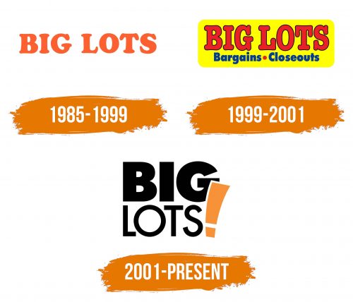 Histoire du logo de Big Lots