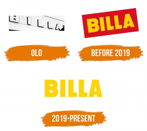 Histoire du logo de Billa