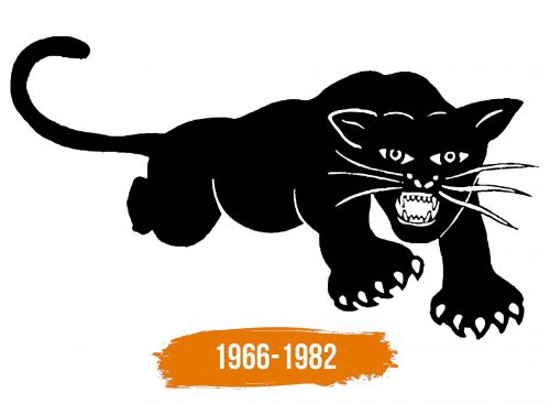 Histoire du logo de Black Panther Party
