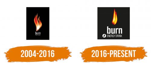 Histoire du logo de Burn
