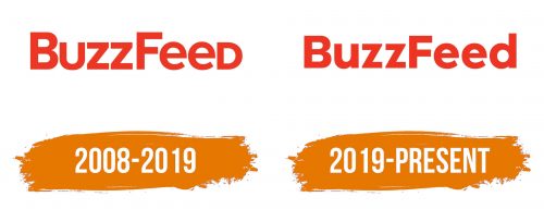 Histoire du logo de BuzzFeed