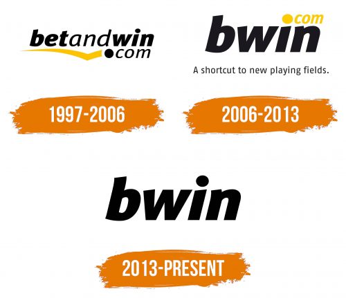 Histoire du logo de Bwin
