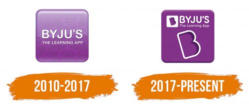 Histoire du logo de Byju's