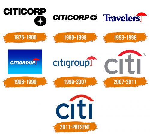Histoire du logo de Citigroup