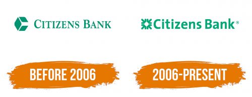 Histoire du logo de Citizens Bank