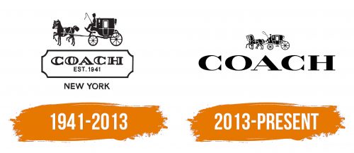 Histoire du logo de Coach