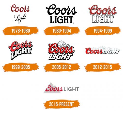 Histoire du logo de Coors Light