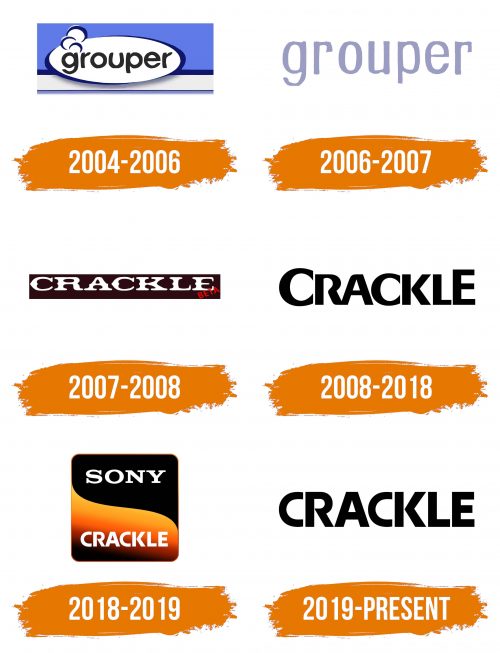 Histoire du logo de Crackle