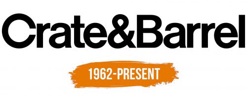 Histoire du logo de Crate & Barrel