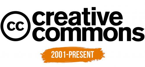 Histoire du logo de Creative Commons (CC)