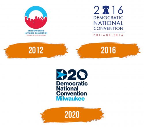 Histoire du logo de DNC