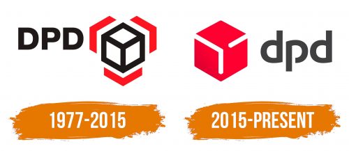 Histoire du logo de DPD