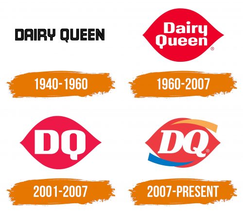 Histoire du logo de Dairy Queen