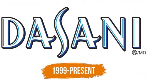 Histoire du logo de Dasani