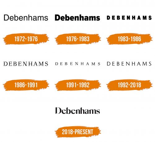 Histoire du logo de Debenhams