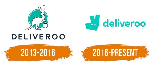 Histoire du logo de Deliveroo