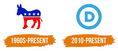 Histoire du logo de Democrat