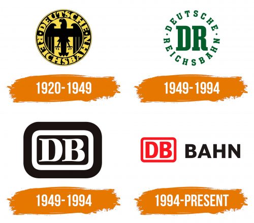 Histoire du logo de Deutsche Bahn