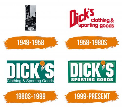 Histoire du logo de Dick's Sporting Goods