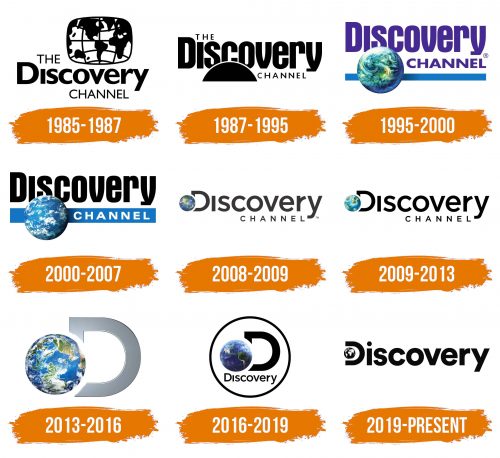 Histoire du logo de Discovery