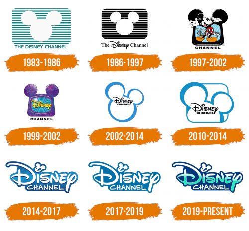 Histoire du logo de Disney Channel