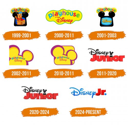 Histoire du logo de Disney Junior
