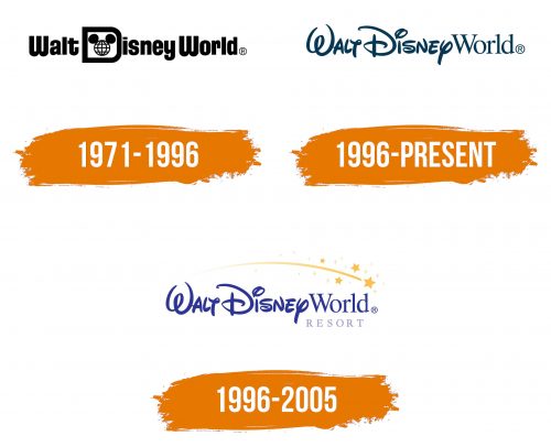 Histoire du logo de Disney World