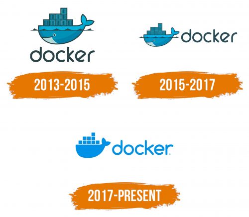 Histoire du logo de Docker