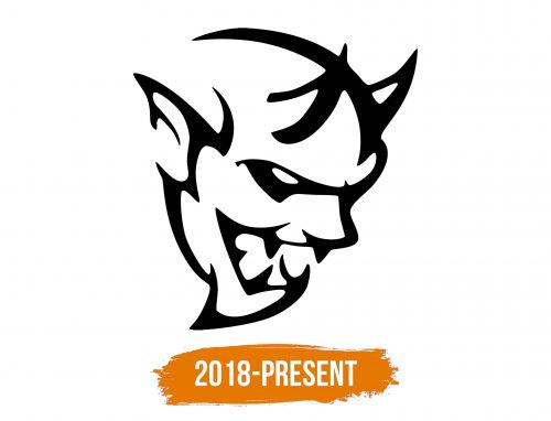 Histoire du logo de Dodge Demon