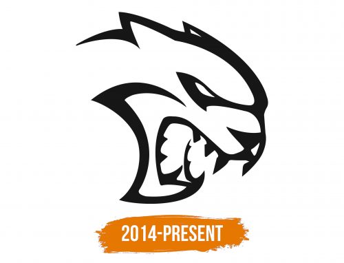 Histoire du logo de Dodge Hellcat