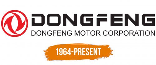 Histoire du logo de Dongfeng