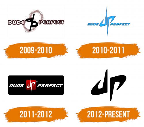 Histoire du logo de Dude Perfect