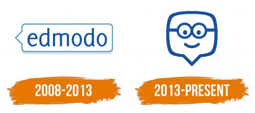 Histoire du logo de Edmodo