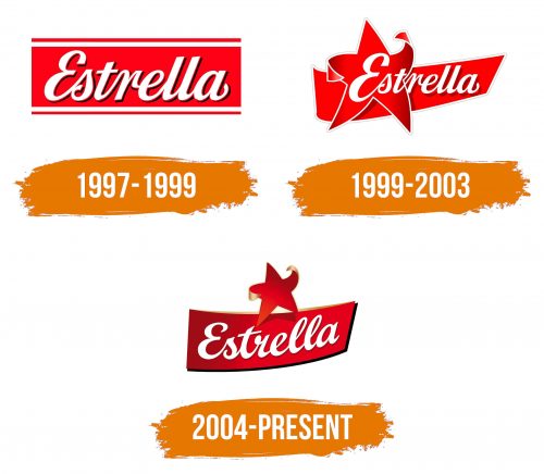 Histoire du logo de Estrella