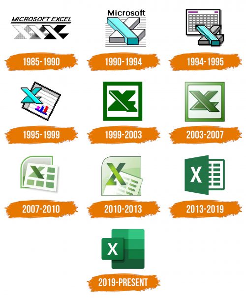 Histoire du logo de Excel