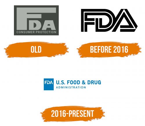 Histoire du logo de FDA