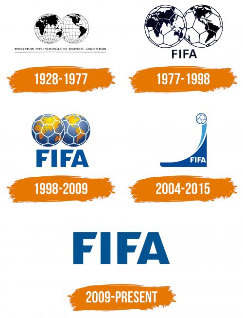 Histoire du logo de FIFA