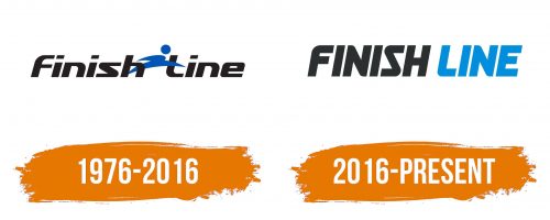 Histoire du logo de Finish Line