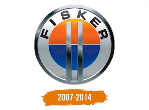 Histoire du logo de Fisker