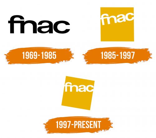 Histoire du logo de Fnac