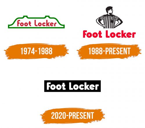 Histoire du logo de Foot Locker