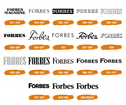 Histoire du logo de Forbes