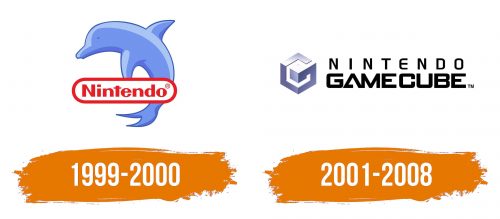 Histoire du logo de GameCube