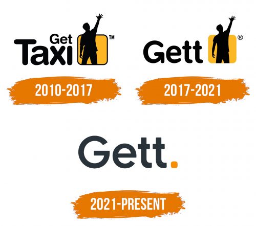Histoire du logo de Gett