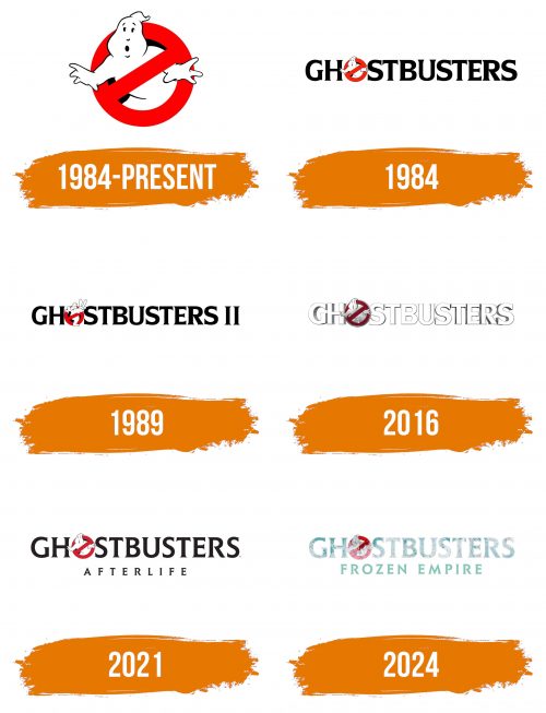 Histoire du logo de Ghostbusters