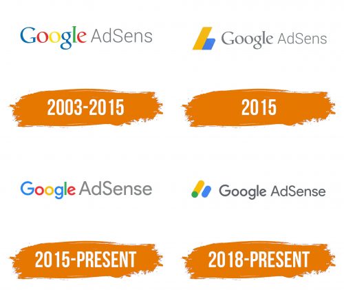 Histoire du logo de Google Adsense