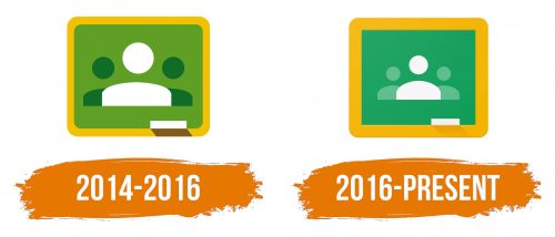 Histoire du logo de Google Classroom