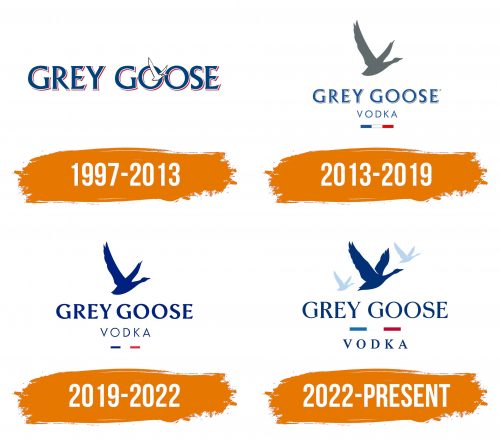 Histoire du logo de Grey Goose