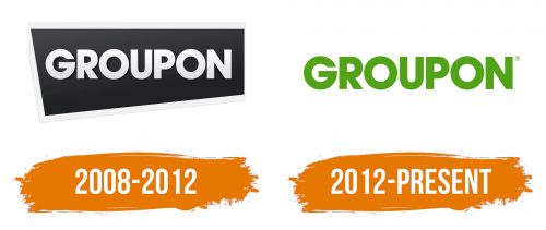 Histoire du logo de Groupon